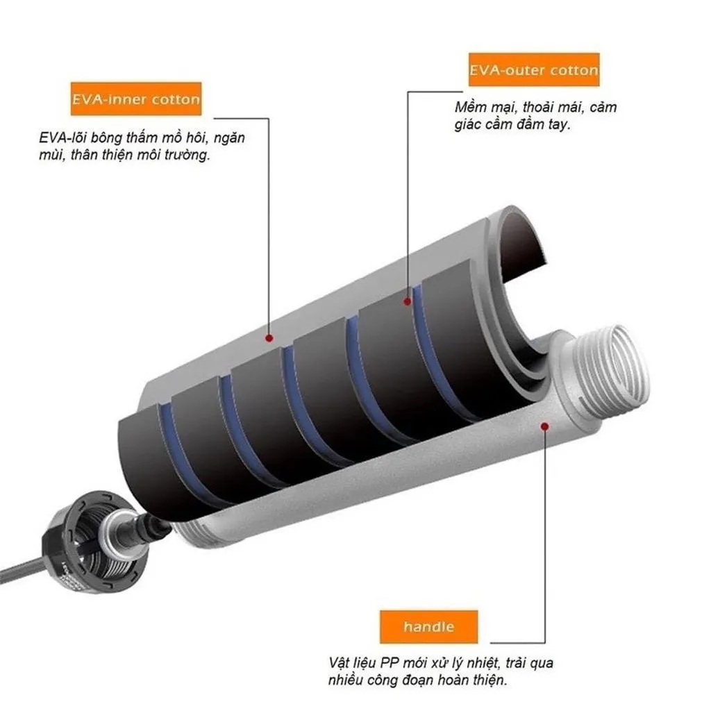 Alternative view of Dây Nhảy Tập Thể Dục Giảm Cân, Sợi Dây Lõi Thép Cao Cấp 2.7m - Su