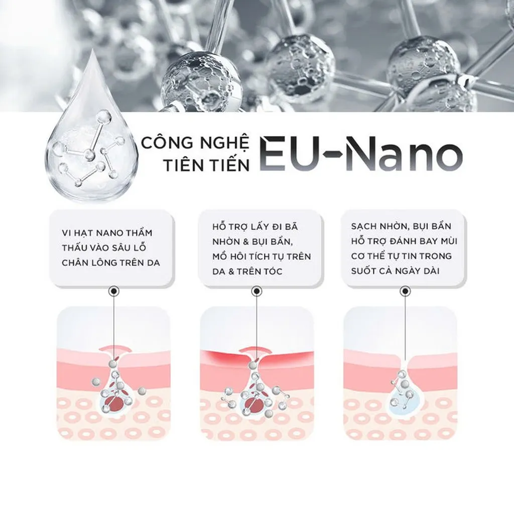 Alternative view of Sữa Tắm Gội Nam 4 In 1 Hương Nước Hoa Châu Âu Sirmen Europe Gentlemen Cao Cấp 350g Công Nghệ Eu-nano - Sirmen