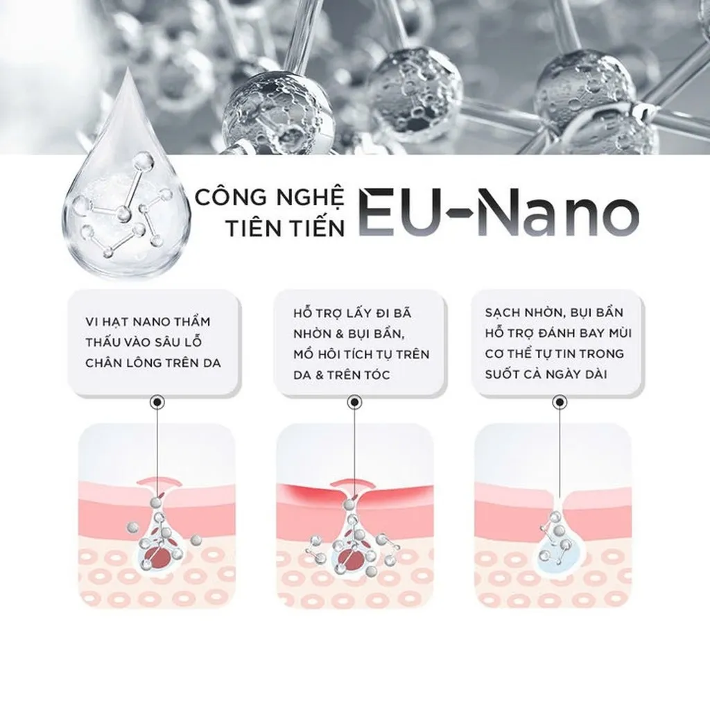 Alternative view of Combo Monaco Europe Gồm Sữa Tắm Gội Nam 4 In 1 Và Dầu Gội Xả Dưỡng Nam 3 In 1 - Sirmen