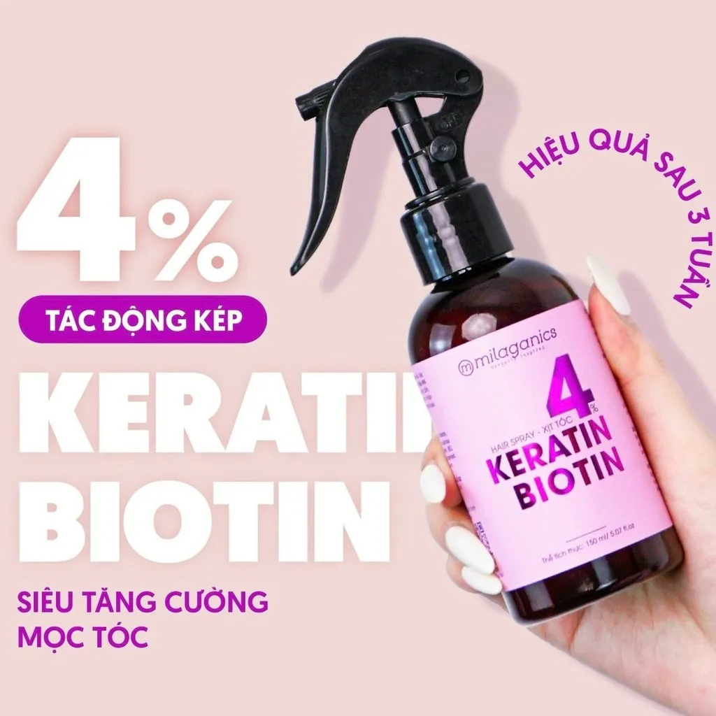 Biotin Mọc Tóc & Keratin Phục Hồi Tóc 4% 150ml - Milaganics