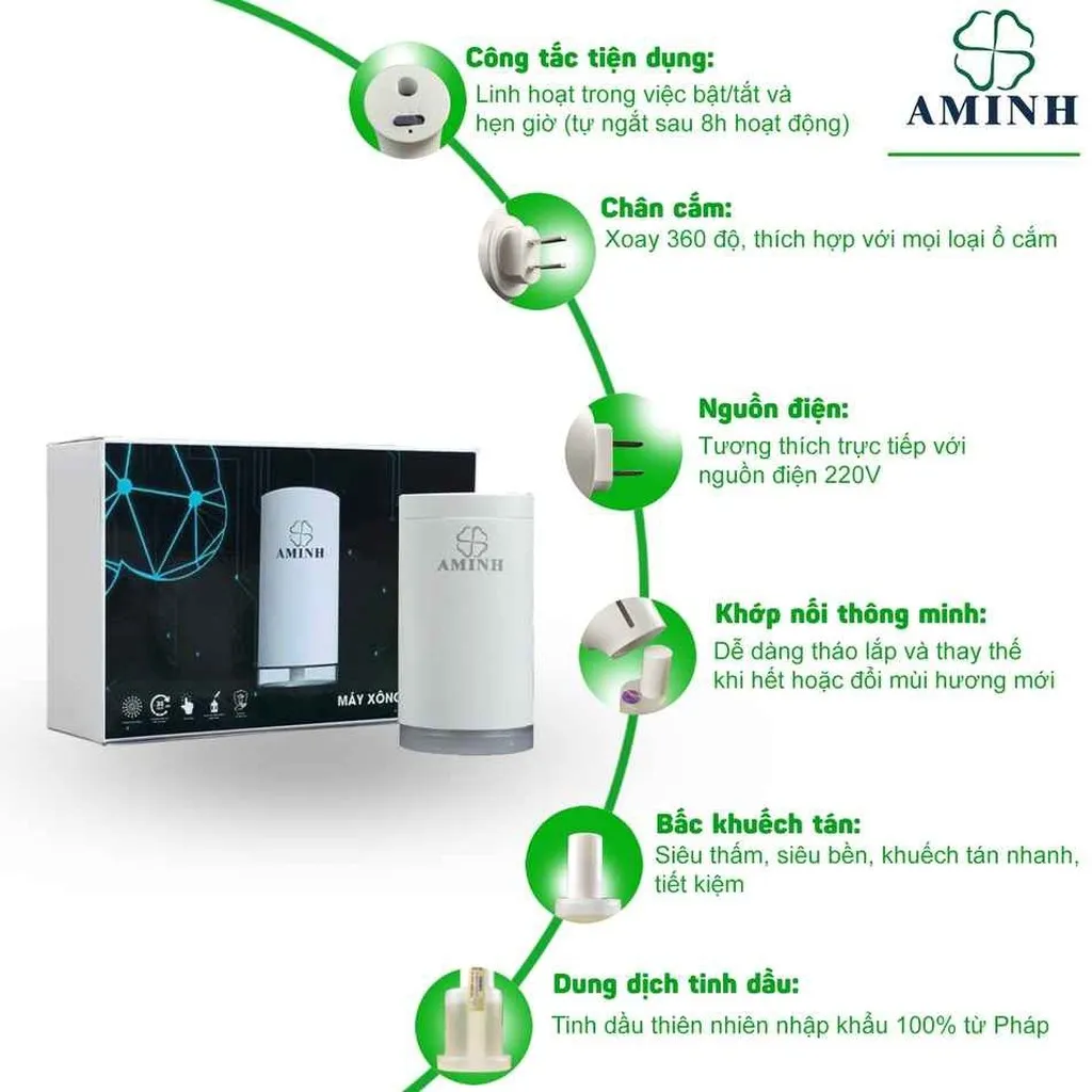 Alternative view of Bộ Sản Phẩm Máy Khuếch Tán Kèm Lọ Tinh Dầu 30ml - Aminh