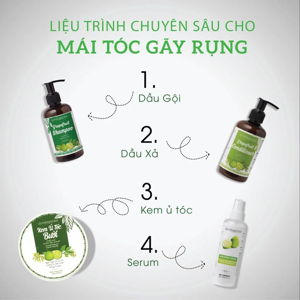 Alternative view of Combo Dầu Gội & Dầu Xả Bưởi Ngừa Rụng & Kích Thích Mọc Tóc Từ Tinh Dầu Bưởi Nguyên Chất Milaganics 250ml/chai