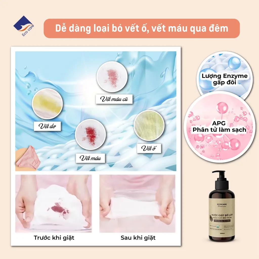 Alternative view of Nước Giặt Đồ Lót Hữu Cơ 300ml - Ecocare
