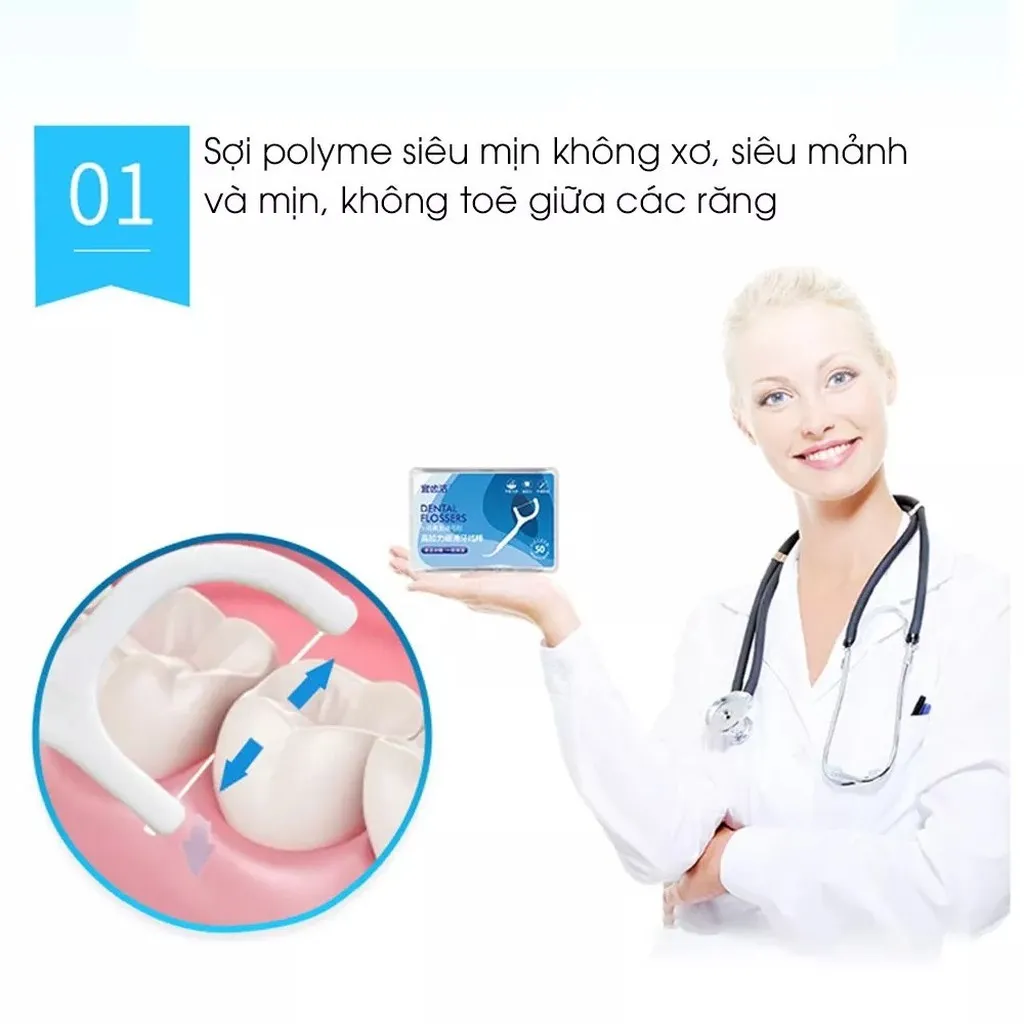 Alternative view of Hộp Tăm Chỉ Nha Khoa Tiệt Trùng Sợi Chỉ Vệ Sinh Răng Miệng 1 Hộp 50 Chiếc Gd099 - Lady's Passion