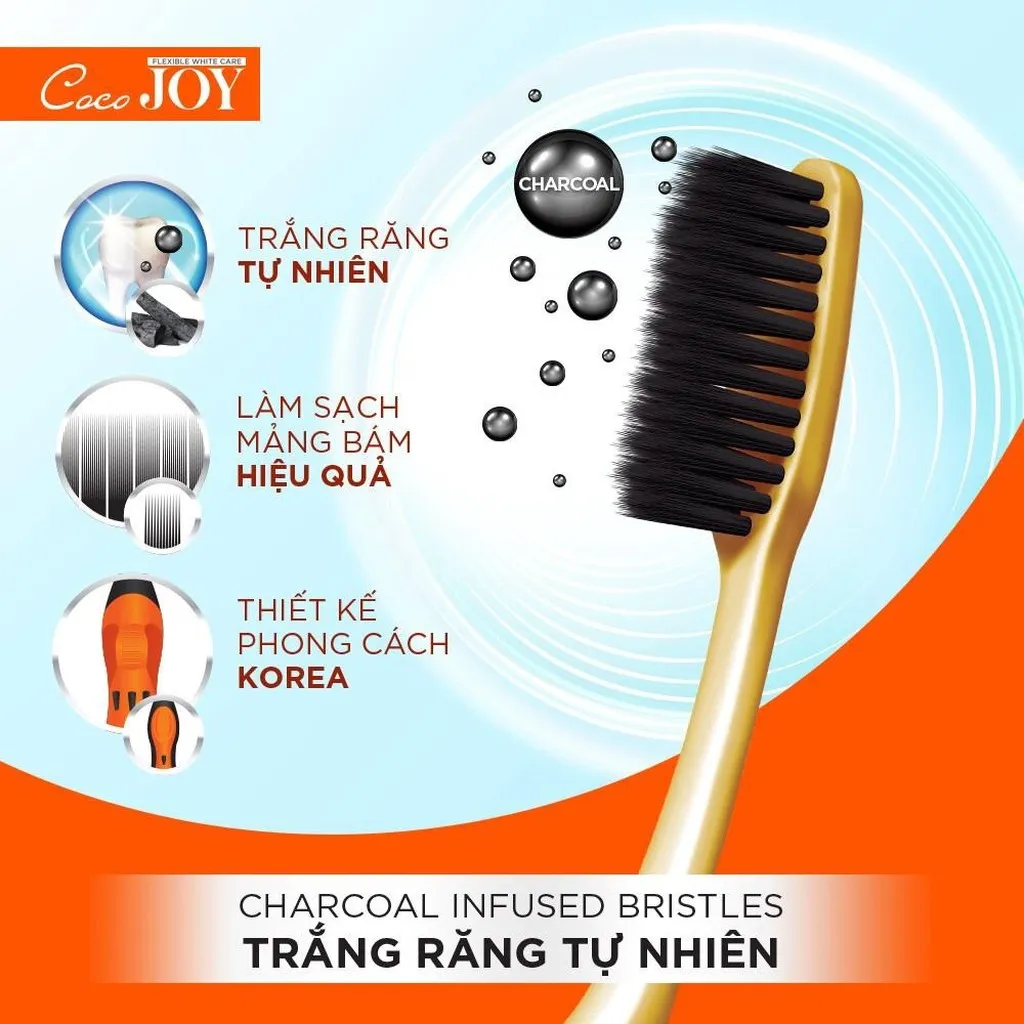 Alternative view of Bàn Chải Đánh Răng ( Lốc 4 Cây)-coco Joy
