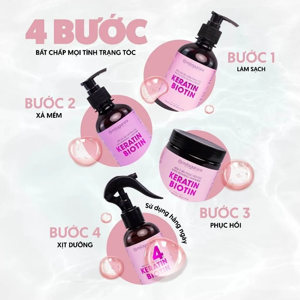 Alternative view of Dầu Xả Tóc Biotin & Keratin 4% Siêu Tăng Cường Mọc Tóc, Dưỡng Mềm, Ngừa Rụng 240ml-milaganics