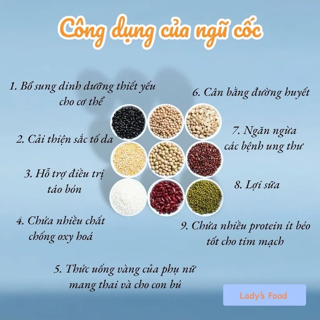Alternative view of Ngũ Cốc Dinh Dưỡng Nhà Làm Thủ Công Nguyên Chất Túi 500gr Ld006 - Lady's Passion