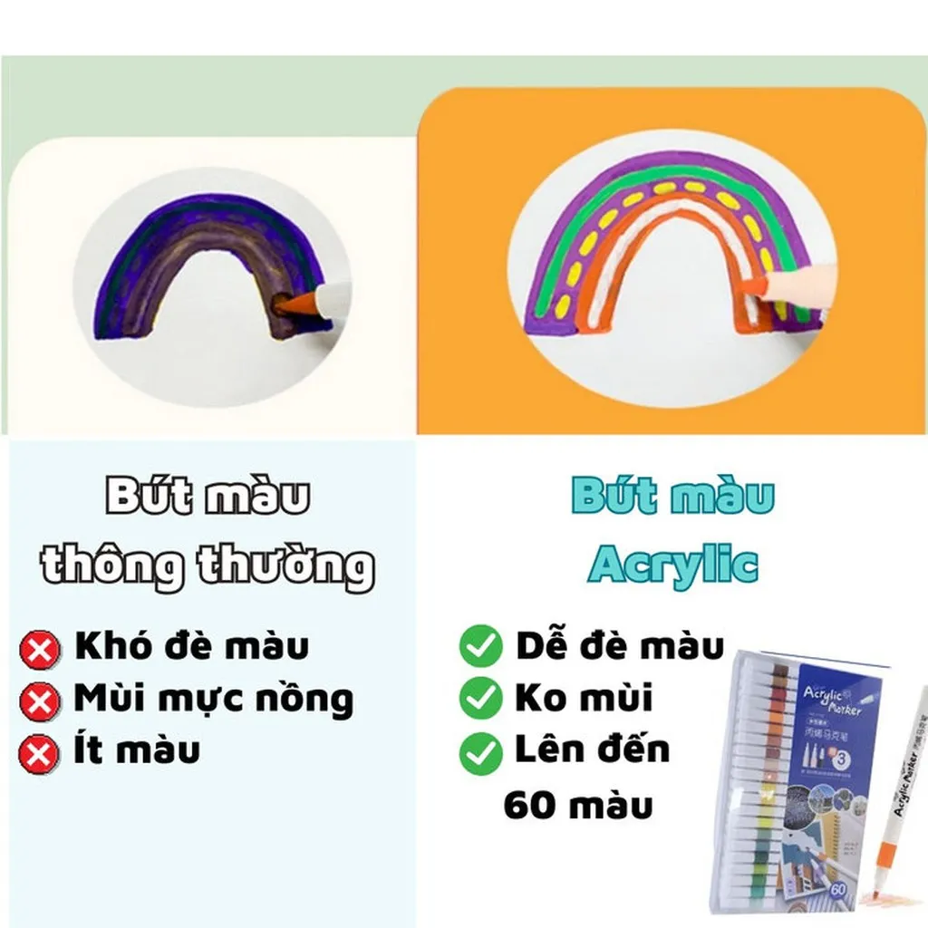 Alternative view of Bộ 24 Bút Màu Acrylic Marker Chống Nước Vẽ Trên Mọi Chất Liệu - Su