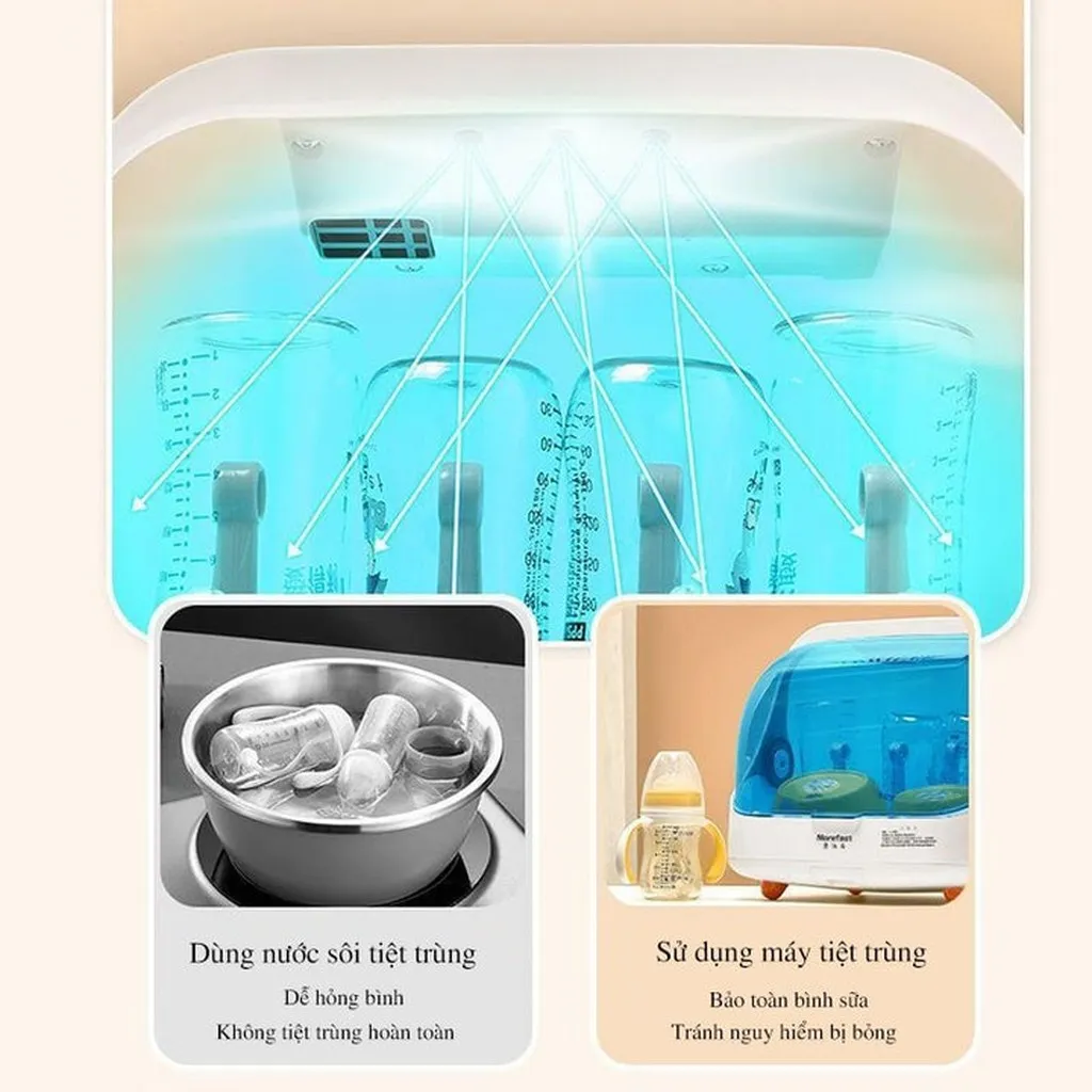 Alternative view of Máy Tiệt Trùng Và Sấy Khô Bình Sữa Uv Morefast Dung Tích Lớn, Tiệt Trùng Được 6 Bình Cùng Lúc 55850 - Lady's Passion