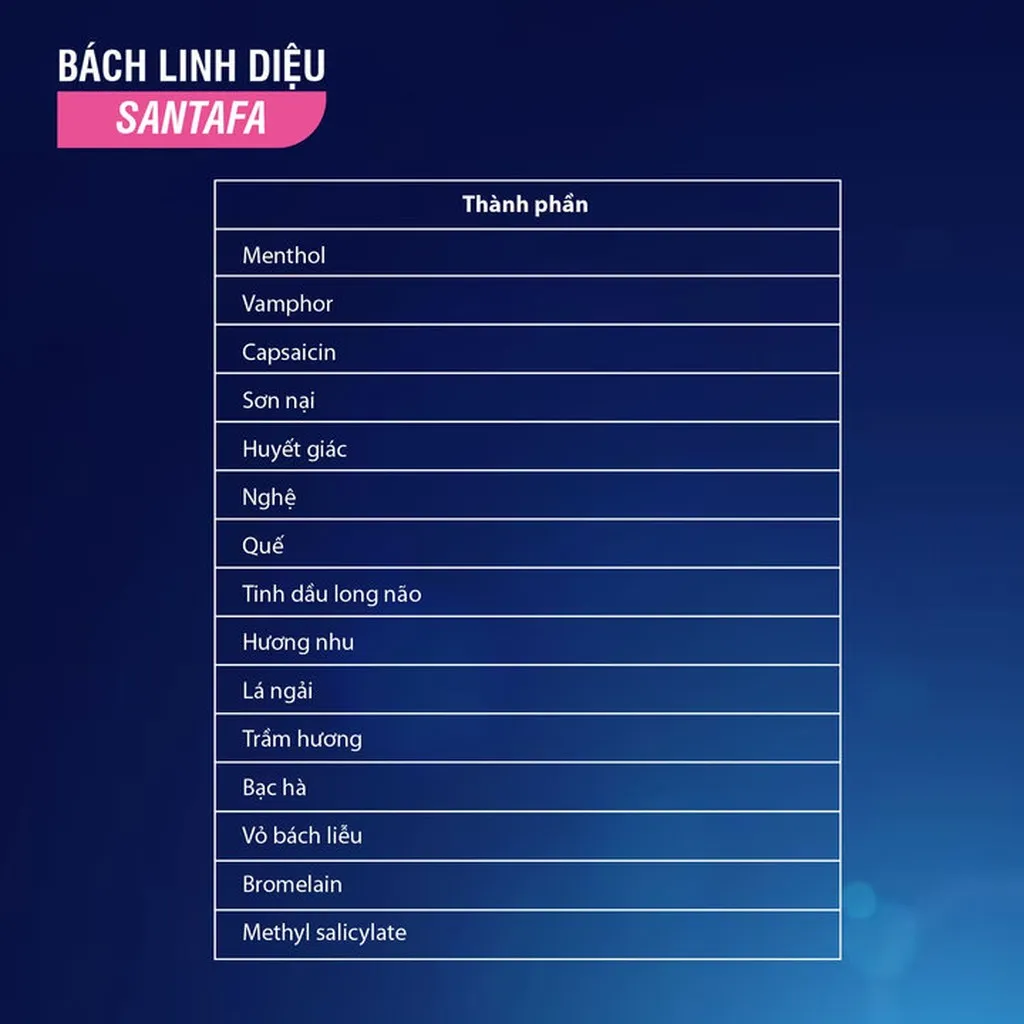 Alternative view of Miếng Dán Giảm Đau Vai Gáy, Xương Khớp, Bong Gân, Đau Do Chấn Thương Bách Linh Diệu Santafa - Hộp 10 Miếng - Santafa