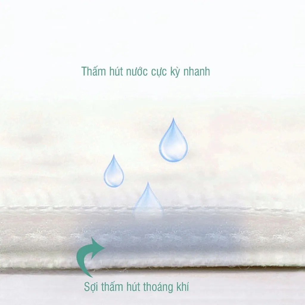 Alternative view of Tấm Lót Chống Thấm 4 Lớp Hình Thú 50x70cm 02823 - Lady's Passion