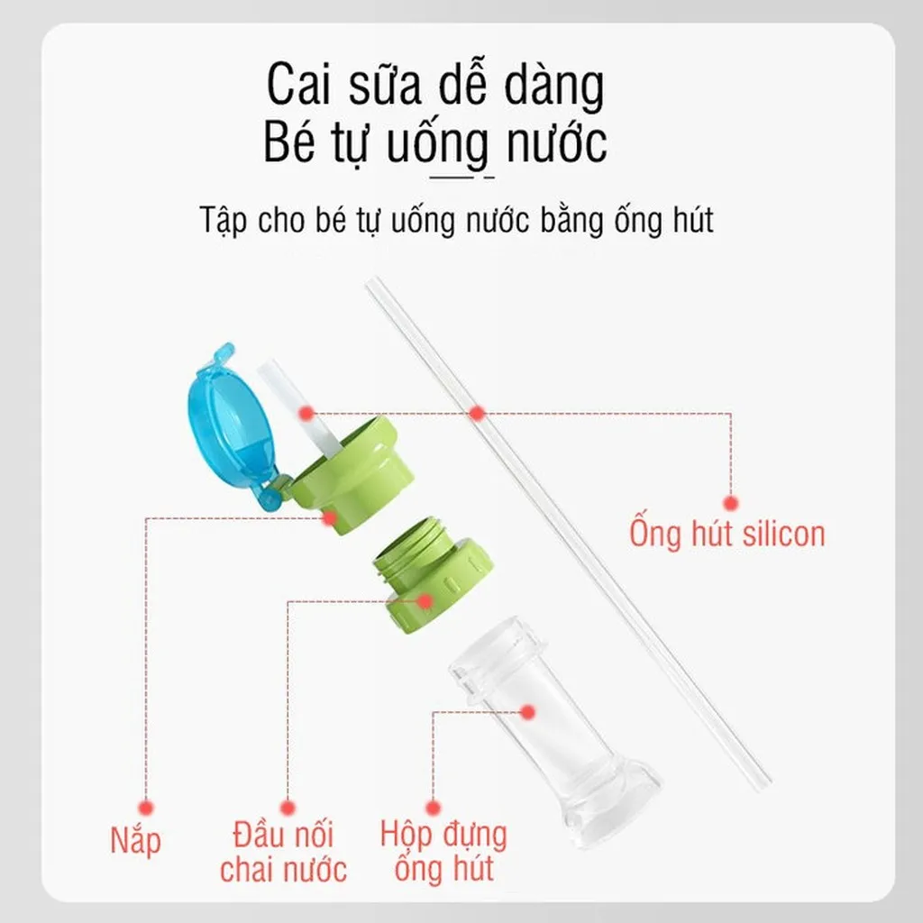 Alternative view of Ống Hút Lắp Chai Nước Thông Minh Có Nắp Đậy 56166 - Lady's Passion