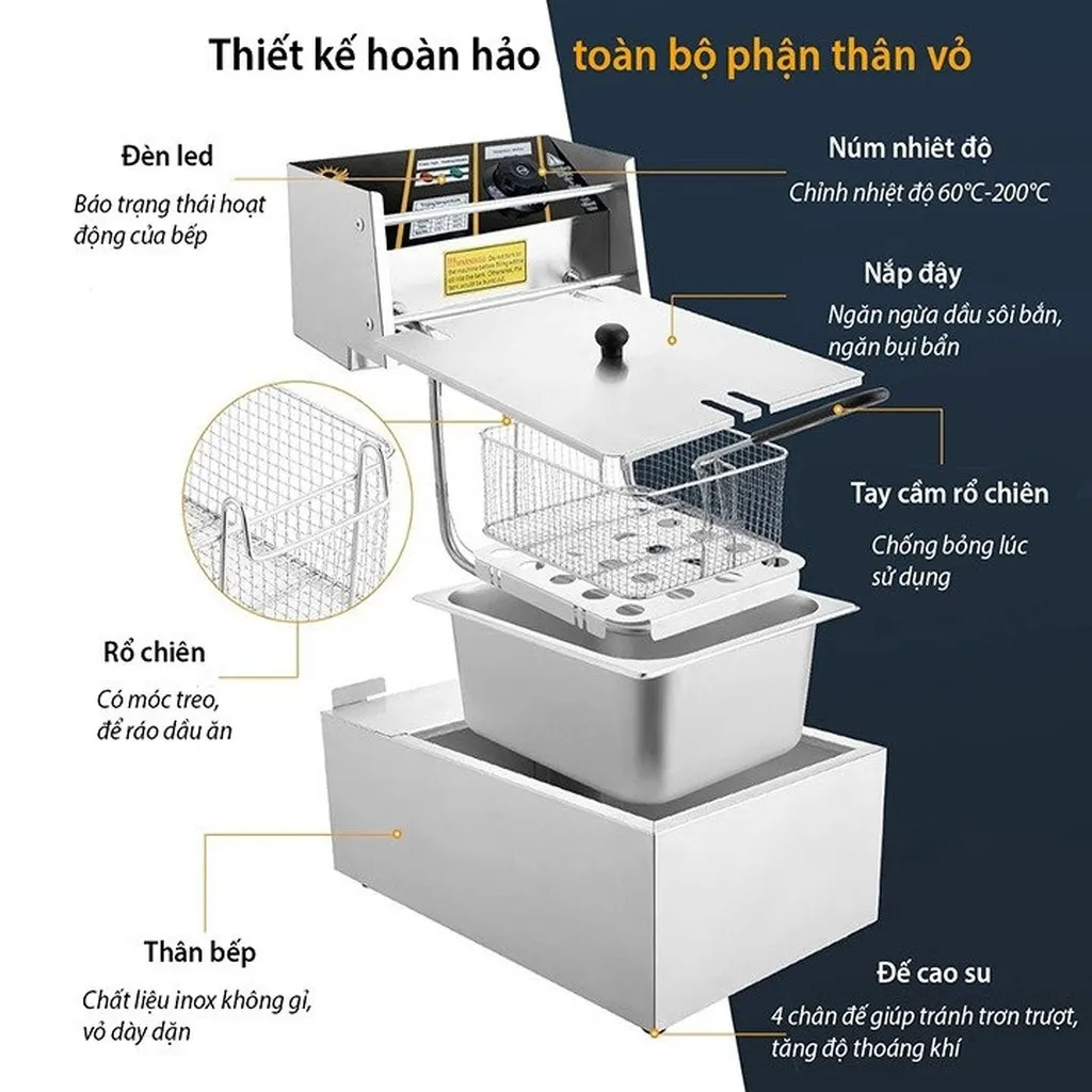 Alternative view of Bếp Chiên Nhúng, Bếp Chiên Điện Ngập Dầu Sunny- Sn01 Siêu Bền - Bh 12 Tháng