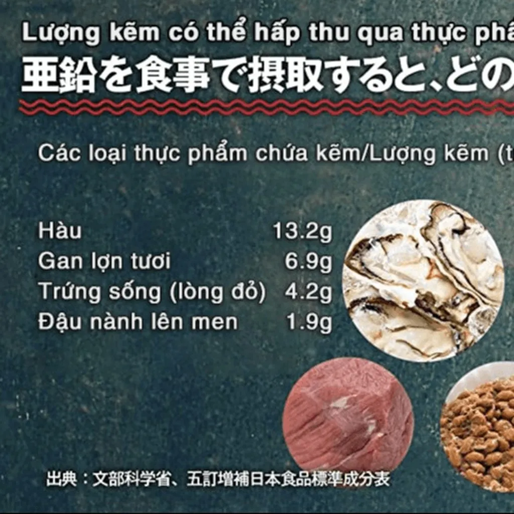 Alternative view of Seedcoms Viên Uống Bổ Sung Kẽm