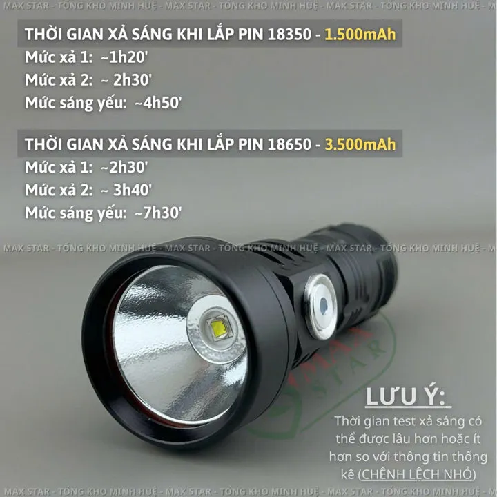 Alternative view of Đèn Pin Cầm Tay Mini Siêu Sáng Gom Pha Max Star M40 Vỏ Nhôm Chống Nước Ipx7 Led Sst40 Cao Cấp Gd220 - Lady's Passion