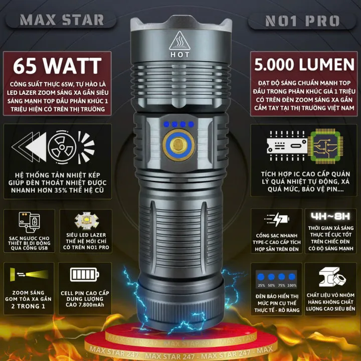 Đèn Pin Max Star No1 Pro Max Cầm Tay Siêu Sáng Chiếu Xa 750 Mét Zoom Sáng Xa Gần Chống Nước Sạc Ngược Cho Điện Thȯại Gd228 - Lady's Passion