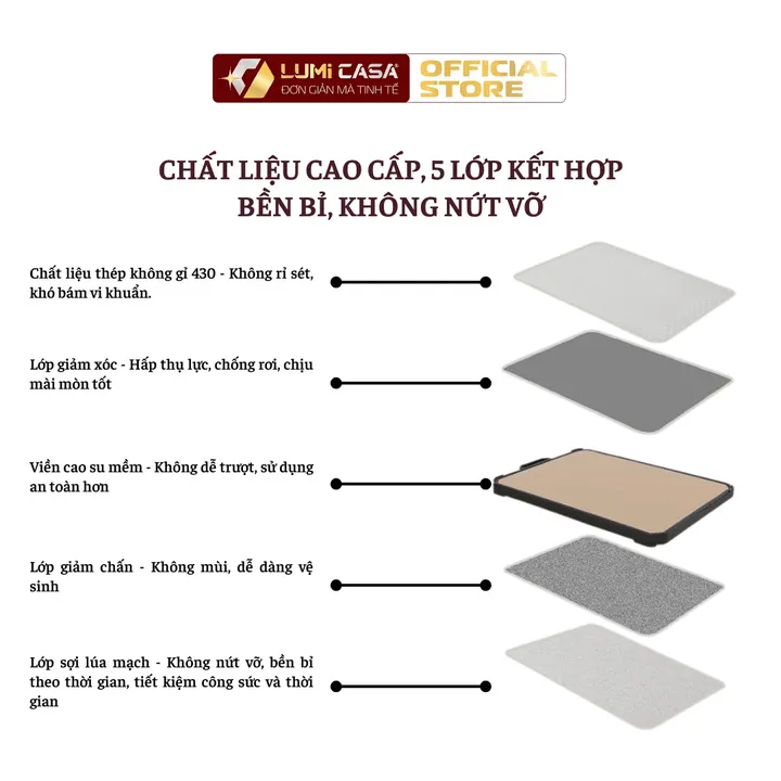 Alternative view of [lmt1] Thớt Nhựa 2 Mặt Lúa Mạch Kháng Khuẩn Cao Cấp Lumi Casa Công Nghệ Đức - An Toàn & Hiện Đại