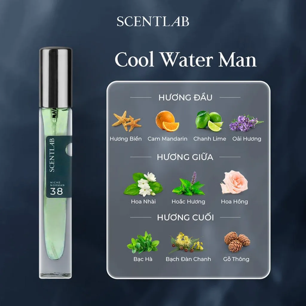 Nước Hoa Nam Hương Biển Tươi Mát Norman Cool Water Man No. 38