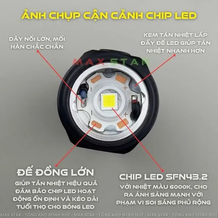 Alternative view of Đèn Pin Cầm Tay Maxstar F5 Mini Edc Vỏ Hợp Kim Nhôm Gd241 - Lady's Passion