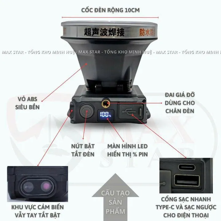 Alternative view of Đèn Pin Đội Đầu Maxstar Ms24 Siêu Sáng Tỏa Rộng, Cảm Biến Vẫy Tay, Sạc Ngược Đt Gd249 - Lady's Passion