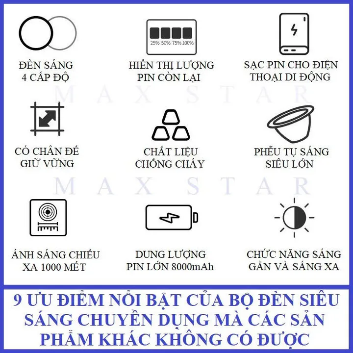 Alternative view of Đèn Pin Cầm Tay W591 Chóa Lớn Siêu Sáng Chiếu Xa 1000m Pin 9000mah Có Chân Đế Tháo Rời Sạc Ngược Đt Gd258 - Lady's Passion